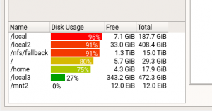 Large filesystems support in Libyui